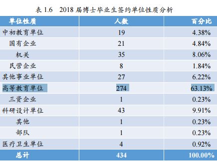 北京师范大学都有哪些优秀毕业生,北京师范大学毕业生好找工作吗