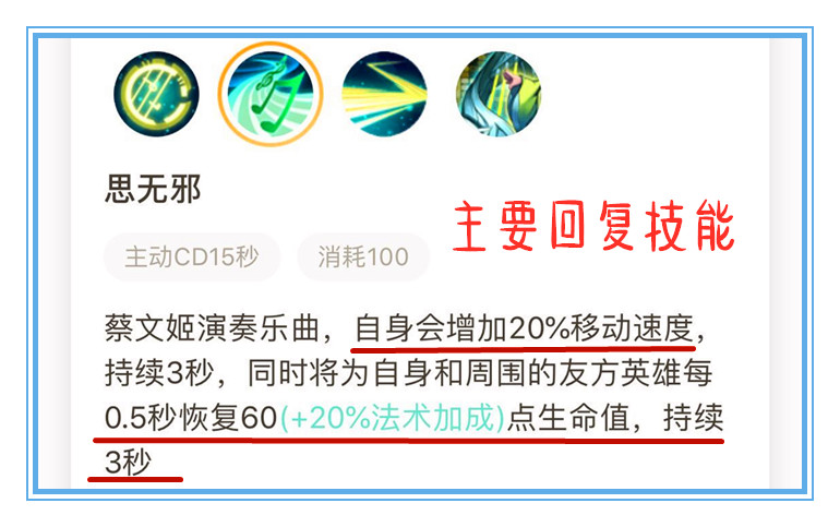 王者荣耀蔡文姬的出装打法思路,王者荣耀中蔡文姬怎样出装最强