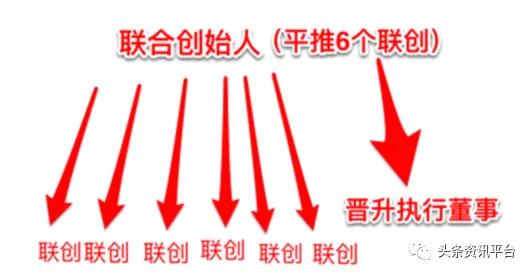 从“可轻松护眼贴”到“益掌通”，华北制药入局微商前路漫漫