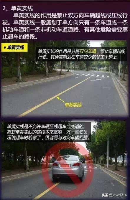 交通标志标线视频大全,交通动图