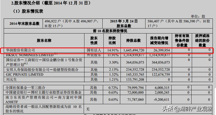 万科地产2020年报,万科商业地产近三年财务分析报告