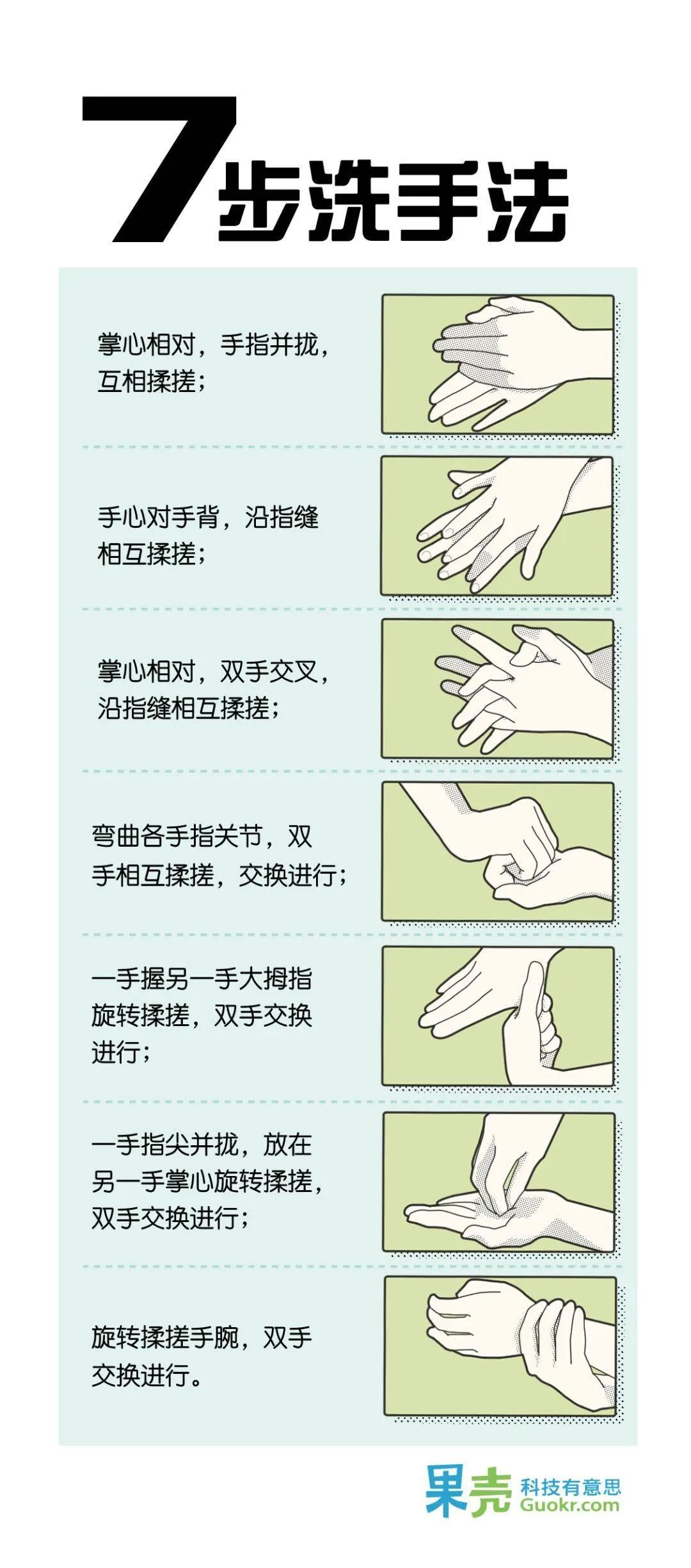 洗碗洗多了手都烂了用什么,手烂了一直不愈合怎么办