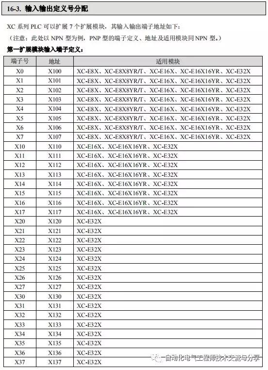 信捷编程软件怎么连plc,信捷plc学习干货笔记