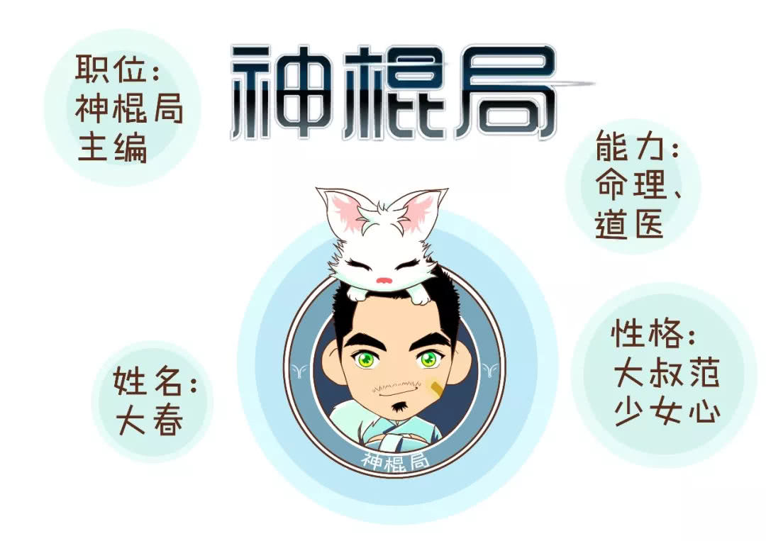 三分钟学会简单的算命,三分钟学会算卦