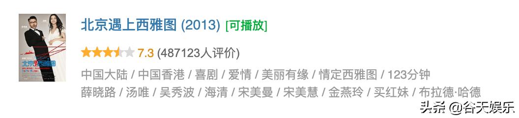 吹哨人电影在线观看免费完整,吹哨人电影免费观影