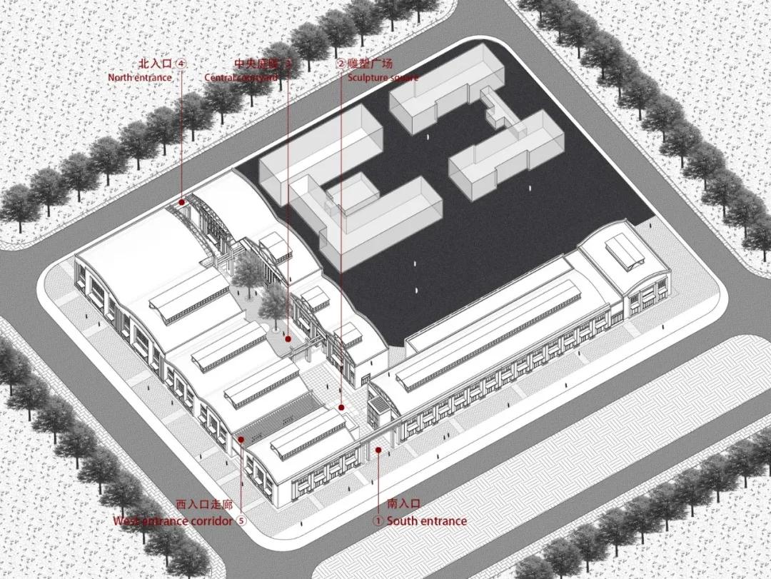 三重转换，天津天拖厂房改造/深圳华汇设计