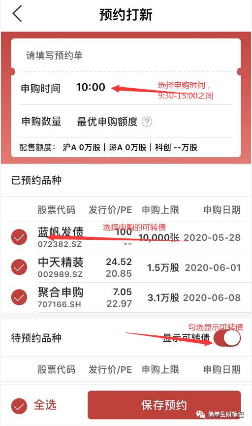 可转债打新难中签,可转债打新分析