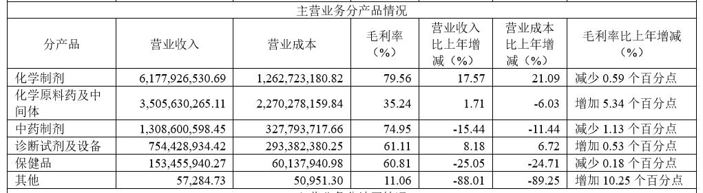 太太口服液为什么能占领市场,太太口服液怎么没有了
