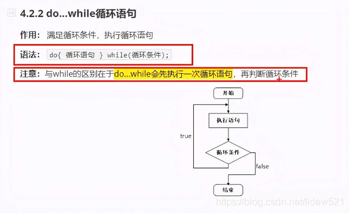 php使用dowhile循环求1到100的偶数,c语言dowhile循环题目经典题