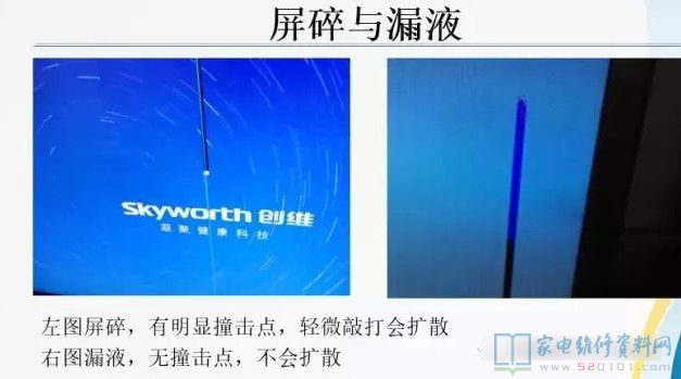 创维液晶屏竖线维修方法,创维55e5液晶灰屏故障原因