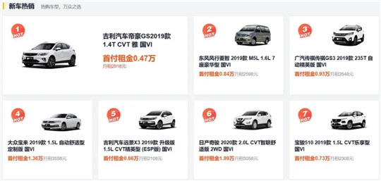 传统车企新零售项目,新零售车企新模式