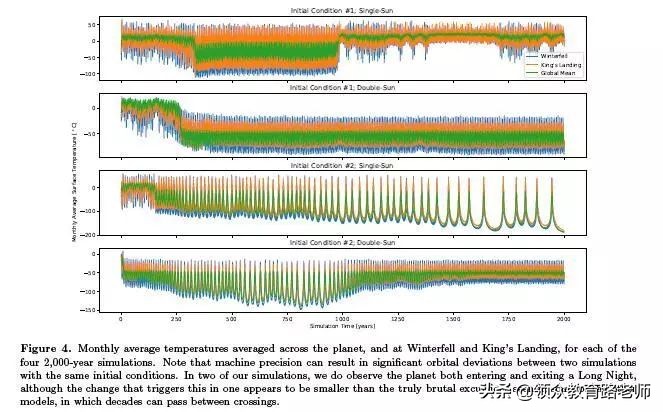 物理实在学不会可以放弃吗,物理想学却学不进怎么办