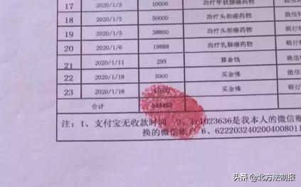 贵州女子骗走闺蜜几十万,女子骗走房产