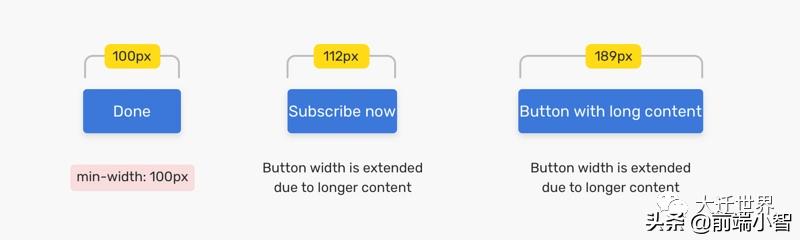 web技术要不要掌握,web技术架构图解