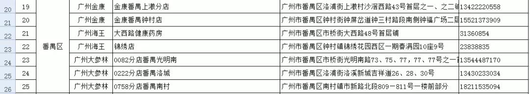 国内的哪些口罩是假的,网上最近医用口罩很多真的假的
