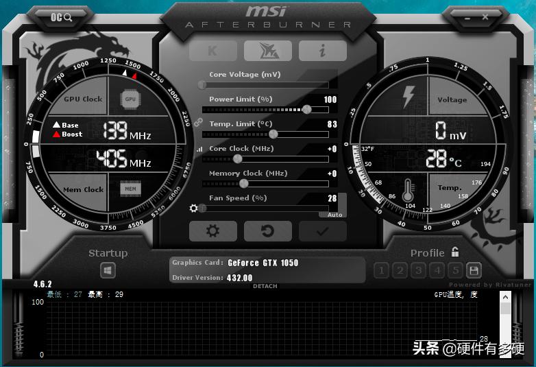 游戏中显示占用率和帧数的方法,游戏如何显示硬件占用和帧率数据