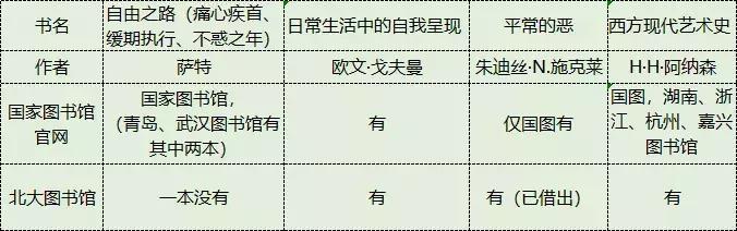 西安这些网红书店你都打卡了吗,西安网红书店哪家最正宗