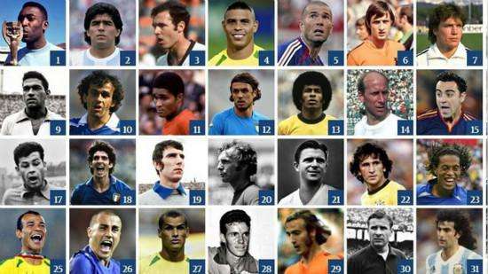 曾经风靡一时的武侠风给足球带来了什么