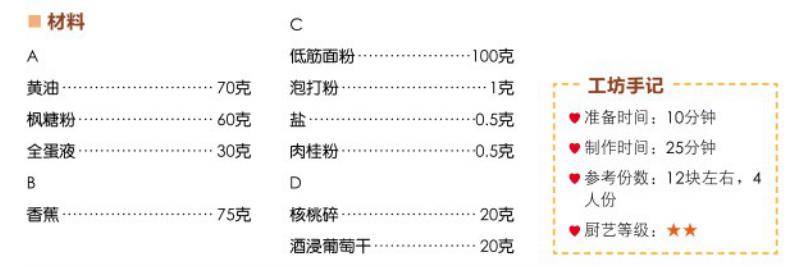 简单又快的烘焙小零食,饱腹感超强的零食0脂肪小饼干