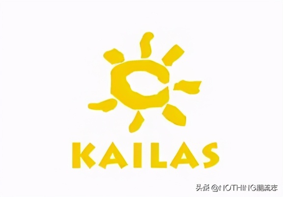 羽绒服必须知道的几个品牌,羽绒服一定要选择的品牌