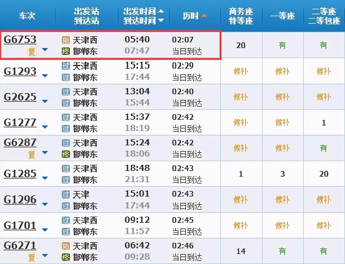 天津出发坐高铁到太原可以出站吗,从天津出发高铁可到达多少城市