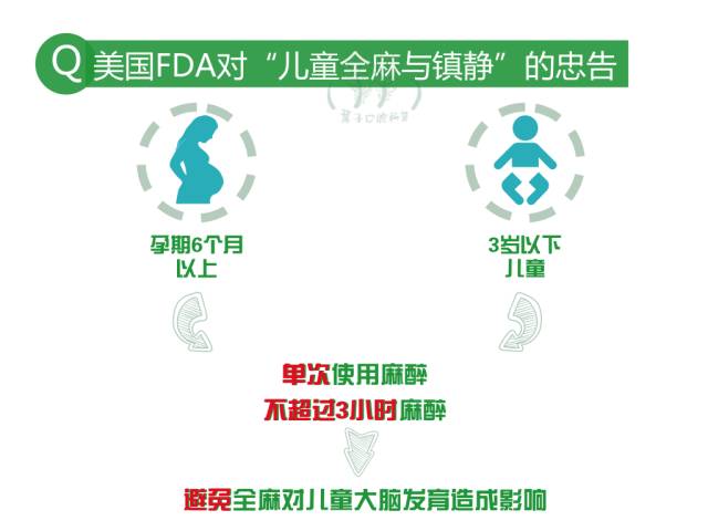 小朋友做完全麻补牙后注意事项,全麻补牙后给宝宝吃点什么