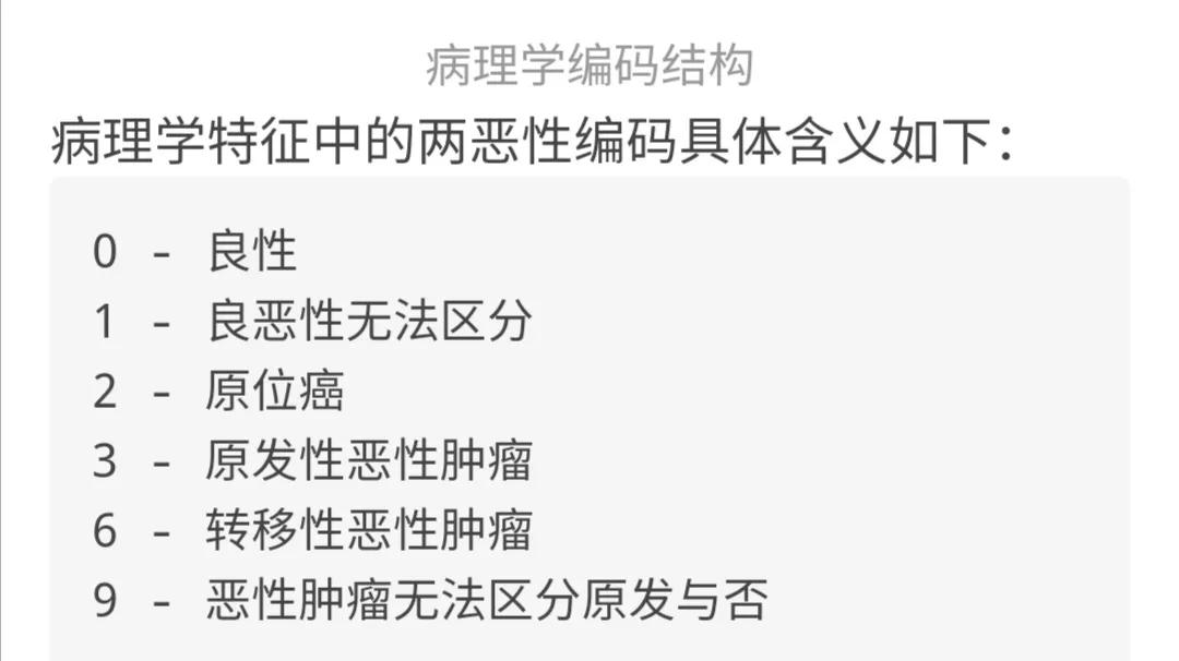 宫颈高级版鳞状上皮内病变指南,宫颈lsil低级别鳞状上皮内病变