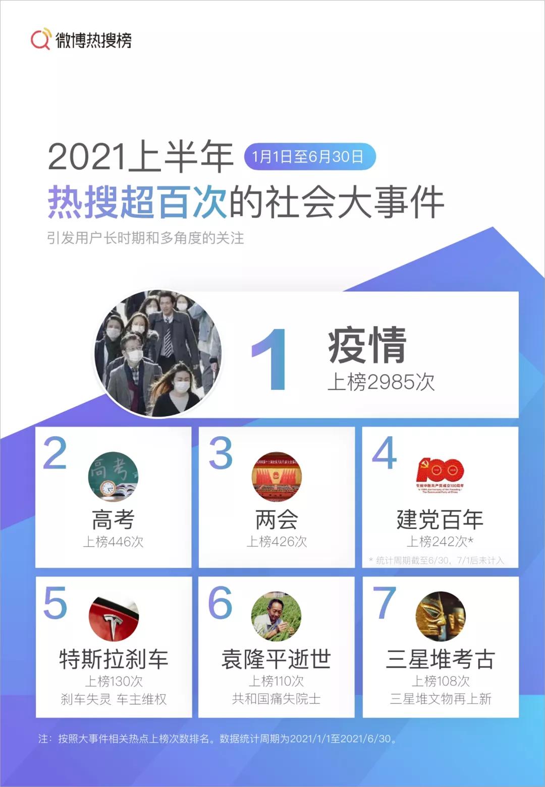 一份好用的ppt,10份免费ppt模板