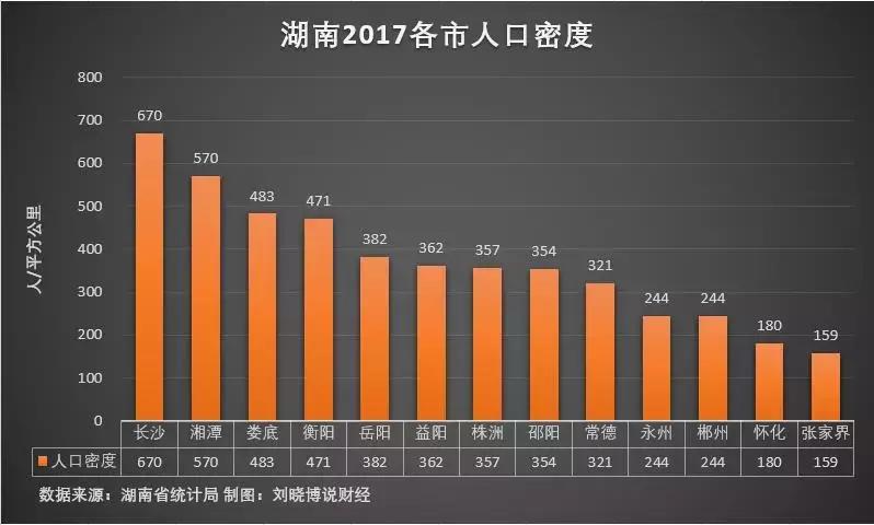 哪里楼市价格便宜,哪里楼市值得投资