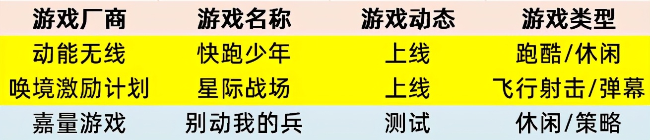 如龙极2玩什么的,如龙极2日版