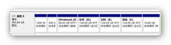 小白重装win7系统开不了机了,小白重装系统装完未激活