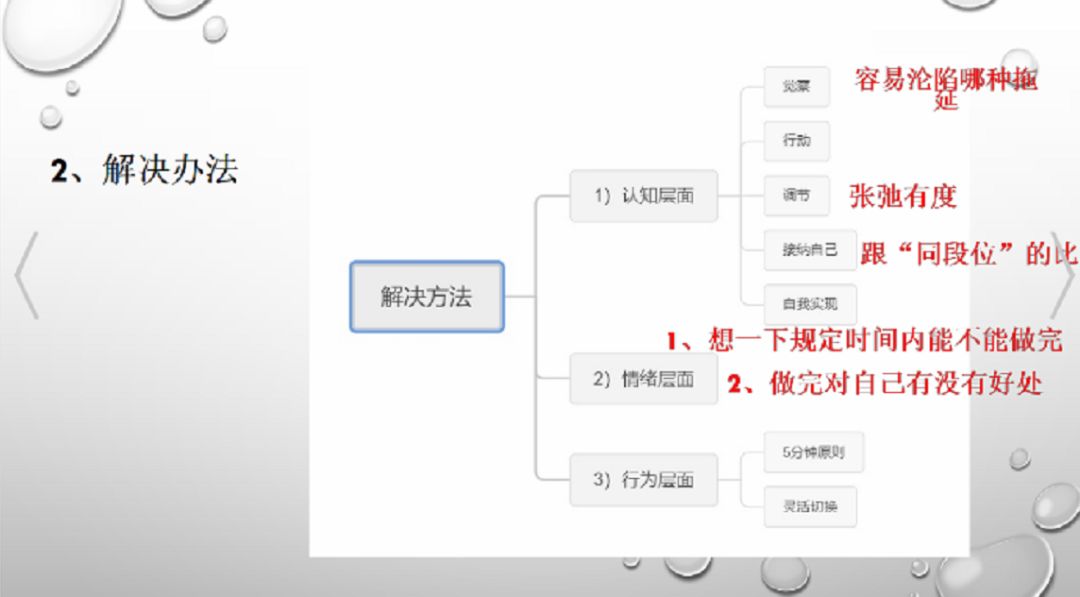 如何对付拖延症的人,拖延症患者自救手册百度网盘