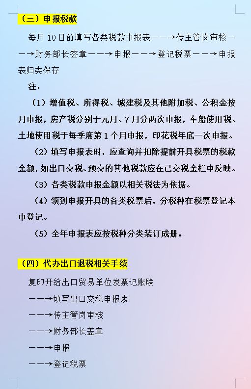 税务会计实用流程,做税务会计的流程