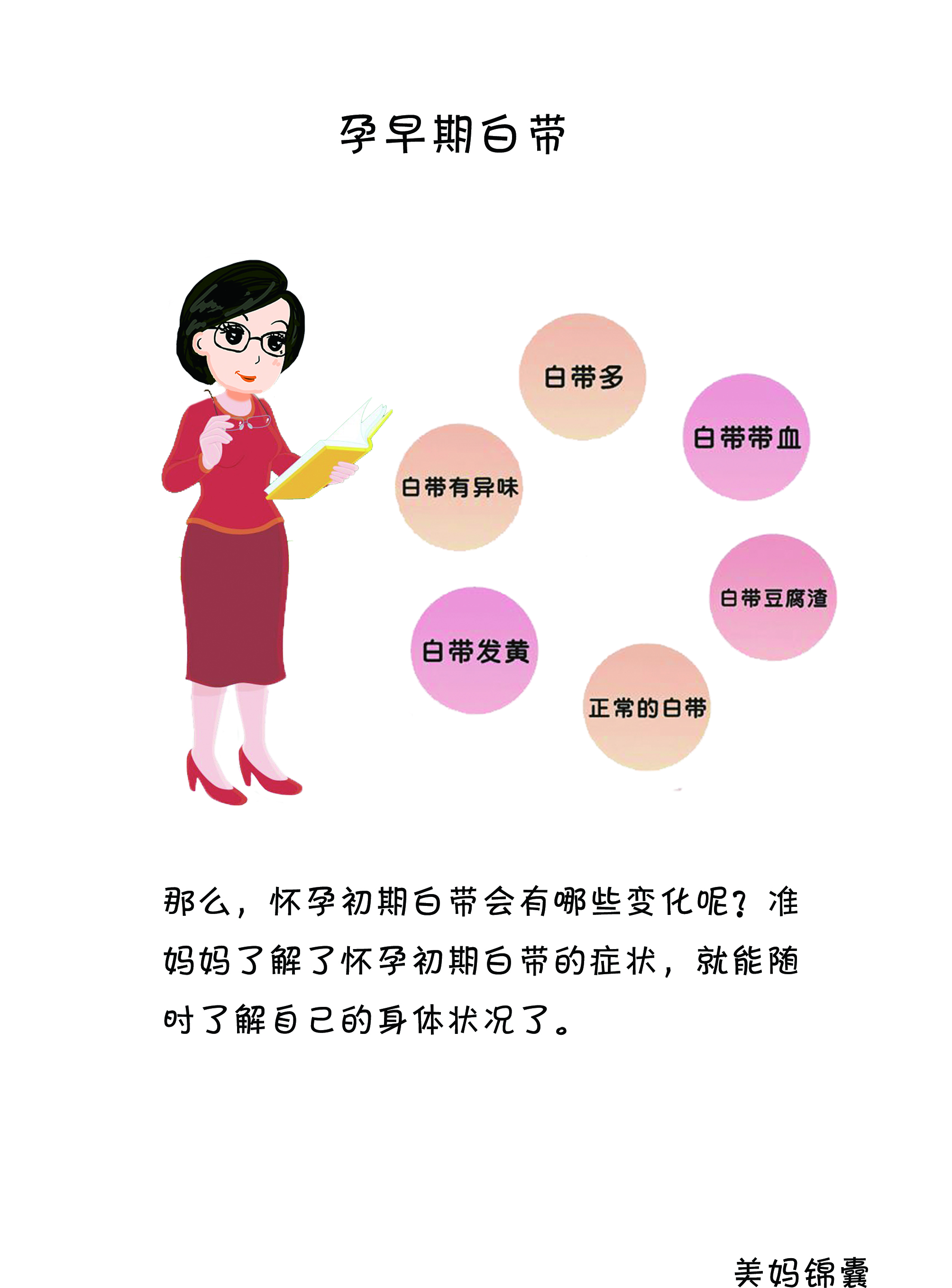 孕早期孕妈妈应该注意事项,孕早期妈妈注意事项