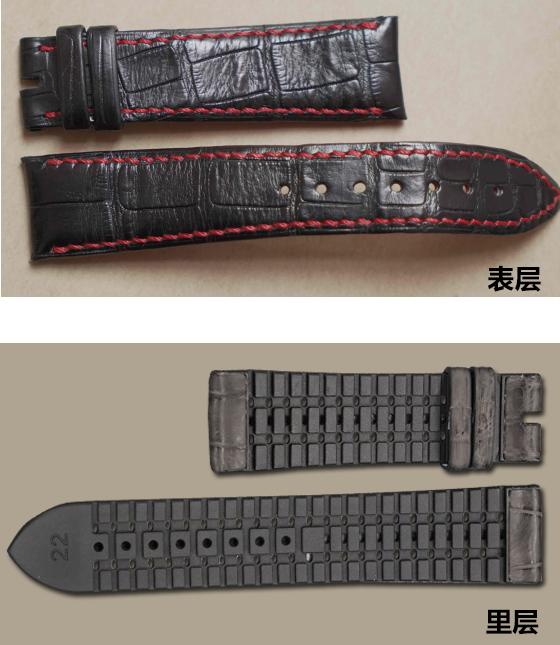 什么鳄鱼皮表带比较好,多少钱的鳄鱼皮表带才是真正的