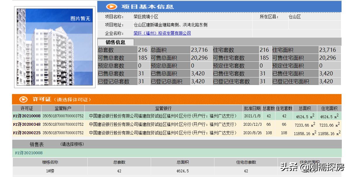 福州金山建发和玺最新降价吗,建发玖洲和玺大平层