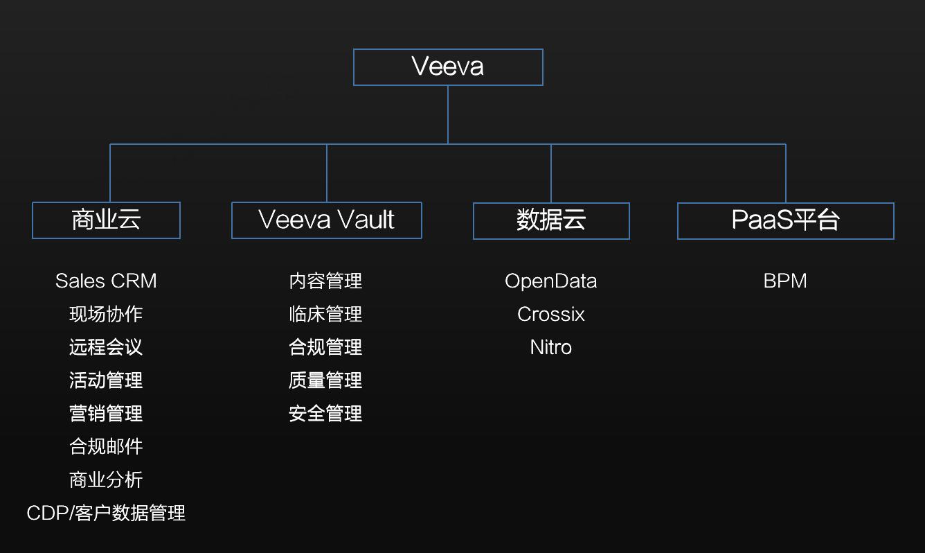美股chiplet概念股龙头,saas美股