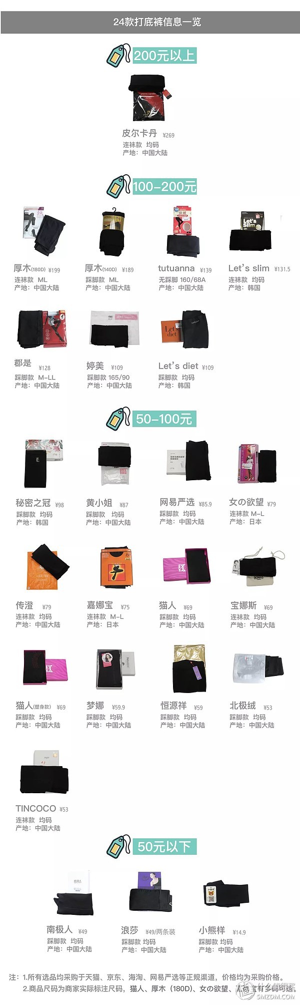 亲测抗寒零下30度螺纹裤,不起球连袜打底裤测评