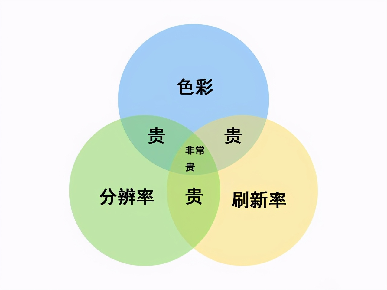 9万块钱建房子,8万造落地房