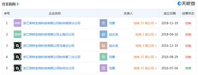 张碧晨代理的英树化妆品怎么样,英树护肤代言人张碧晨温暖献唱