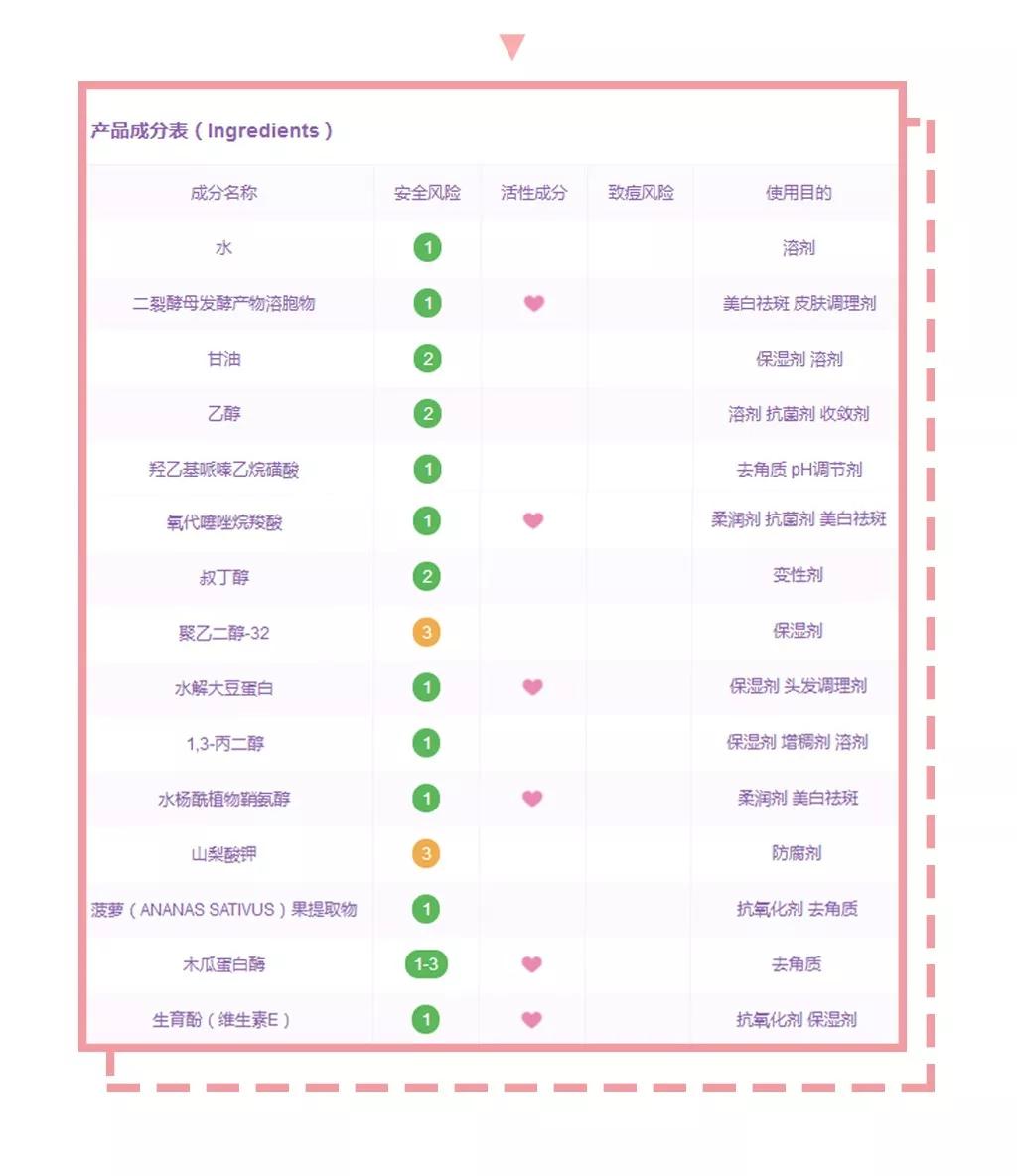 上热门lamer奇迹面霜,lamer奇迹面霜直播
