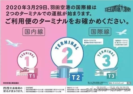 一分钟了解2020年日本有什么新规新政?北纬客小编带你盘点一下
