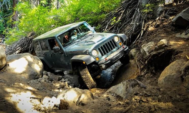 从实用到经典，聊聊你心中的那台牧马人