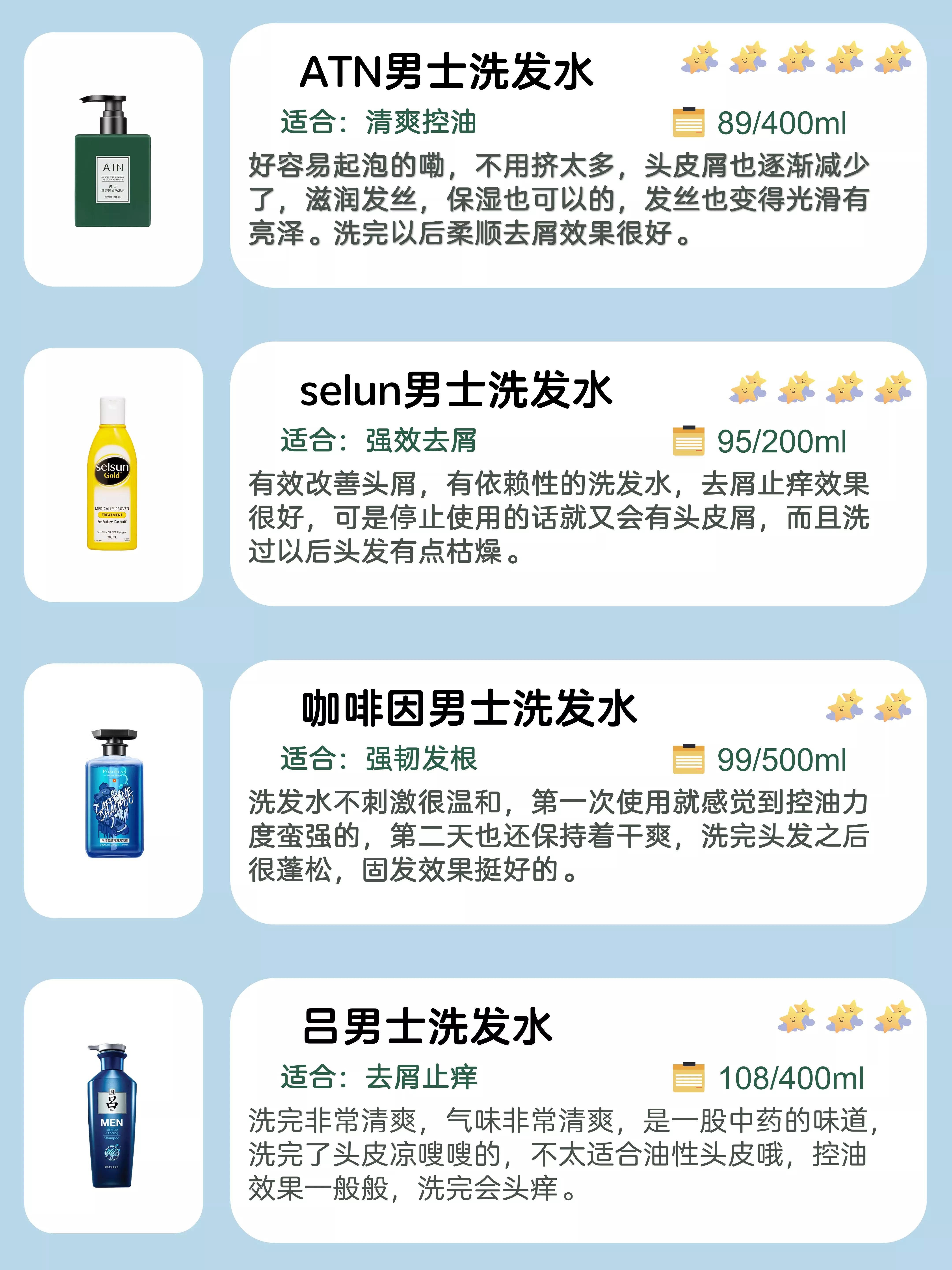 十大男士去屑控油不伤头皮洗发水,控油去屑的男士洗发水推荐