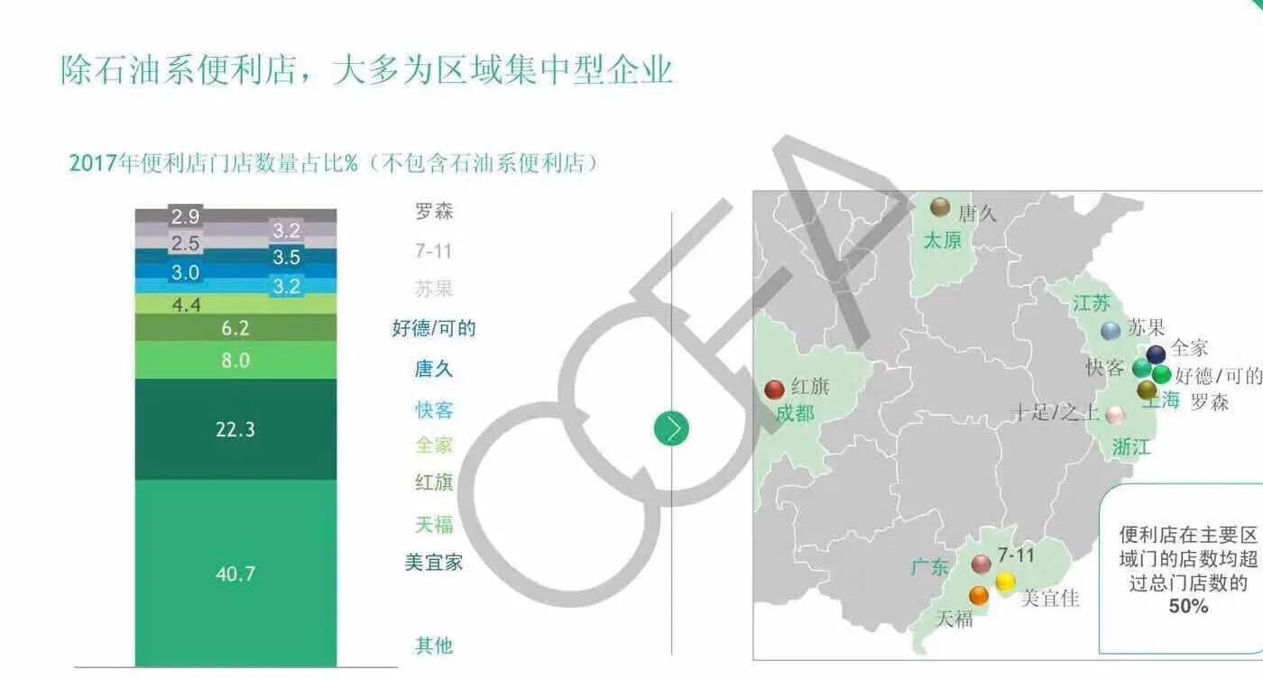2020经历的一些事情,聊聊2020年的故事