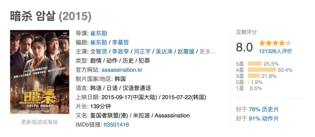 韩国票房第二的电影,2021韩国票房第一名电影