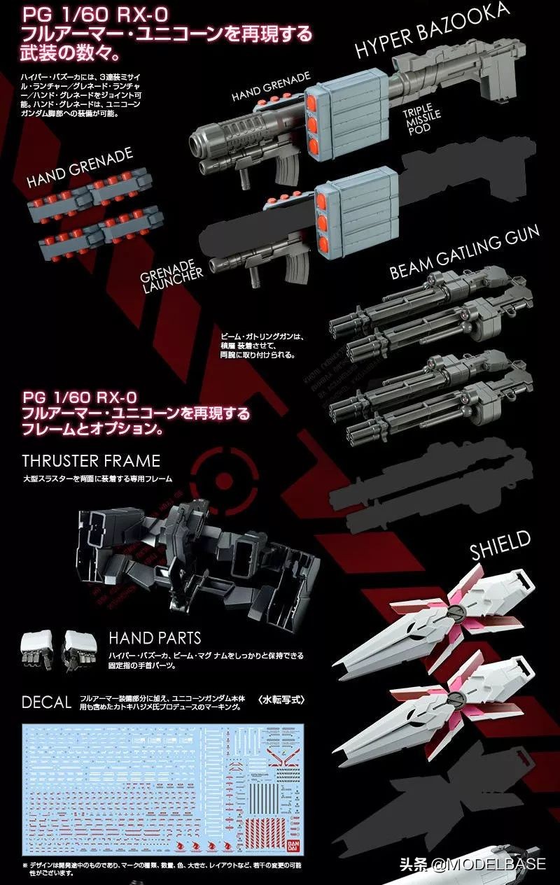 万代pg独角兽最终决战可以挂3盾吗,pg独角兽万代多高