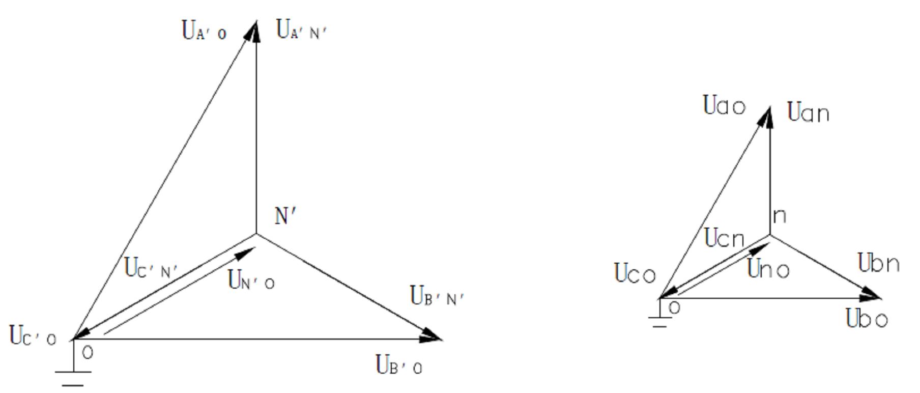 防谐振电压互感器,电压互感器断路现象及处理