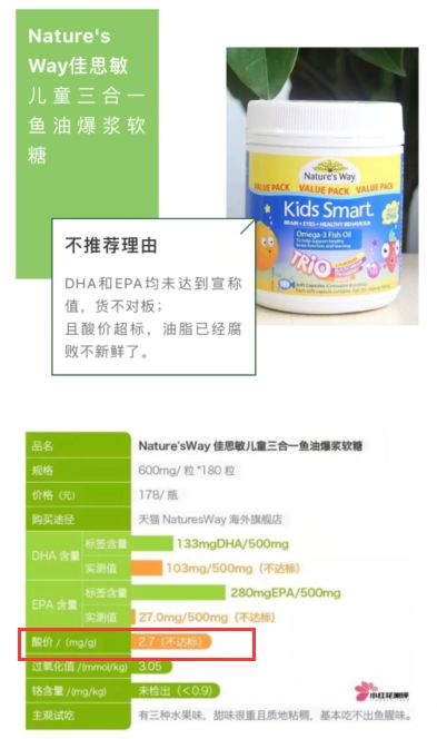 宝宝鱼油哪个牌子好,宝宝鱼油牌子推荐图片