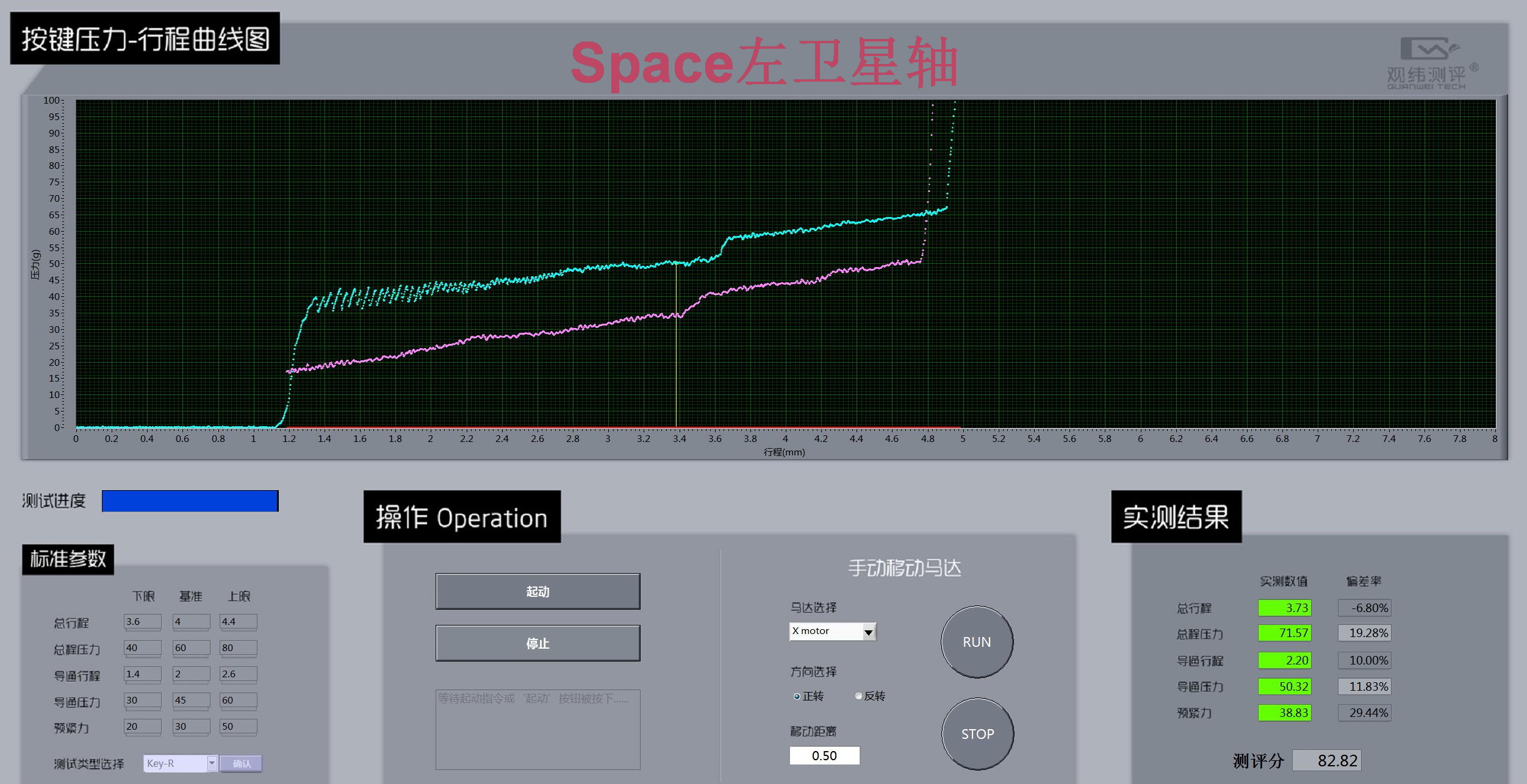 朋克机械键盘和普通机械键盘手感,教你一款好用的机械键盘
